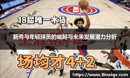 新秀与年轻球员的崛起与未来发展潜力分析