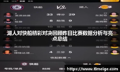 湖人对快船精彩对决回顾昨日比赛数据分析与亮点总结